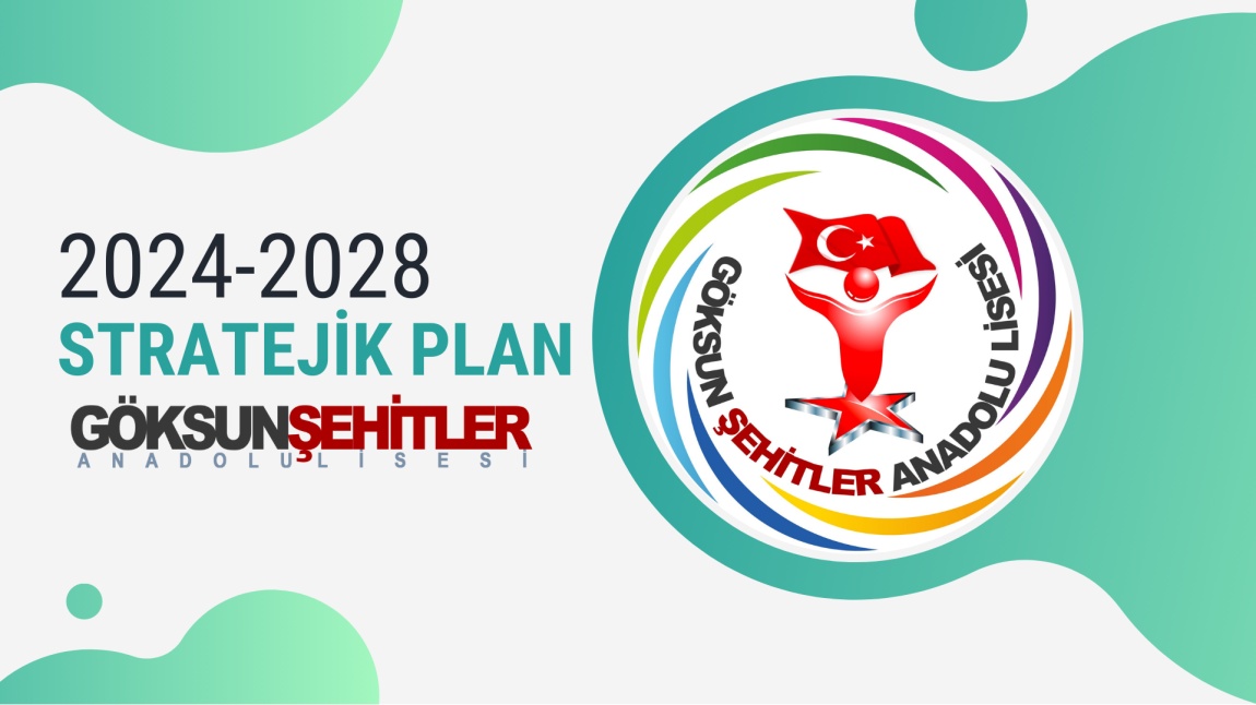 2024-2028 Stratejik Planımız